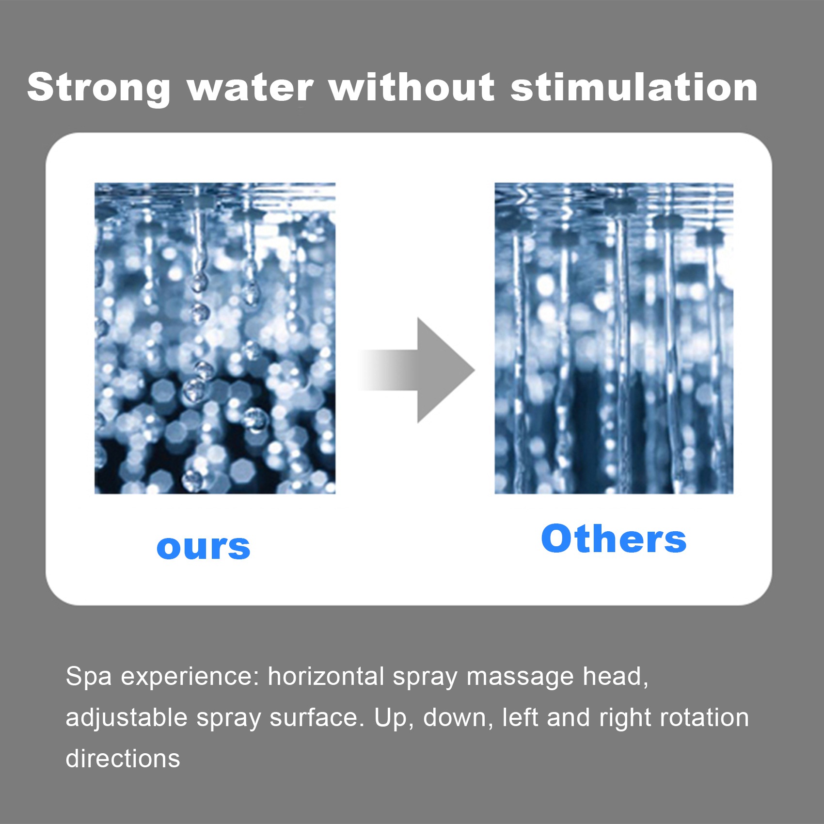 MLGB-2 Inches Shower Body Spra - Shower Body Jet Massage Spray Square recension och pris