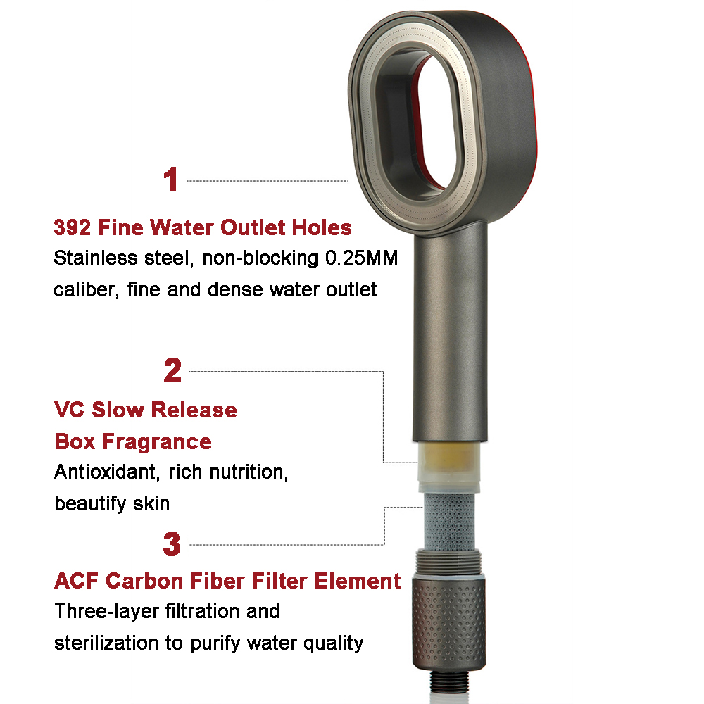 Filtered Handheld Shower Head  - Handheld Shower Head High Pressure Filter recension och pris