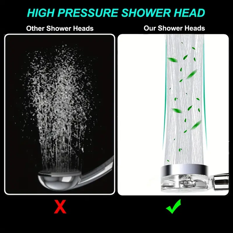 360° Handheld Rotating Turbine - Handheld Shower Head High Pressure Filter recension och pris