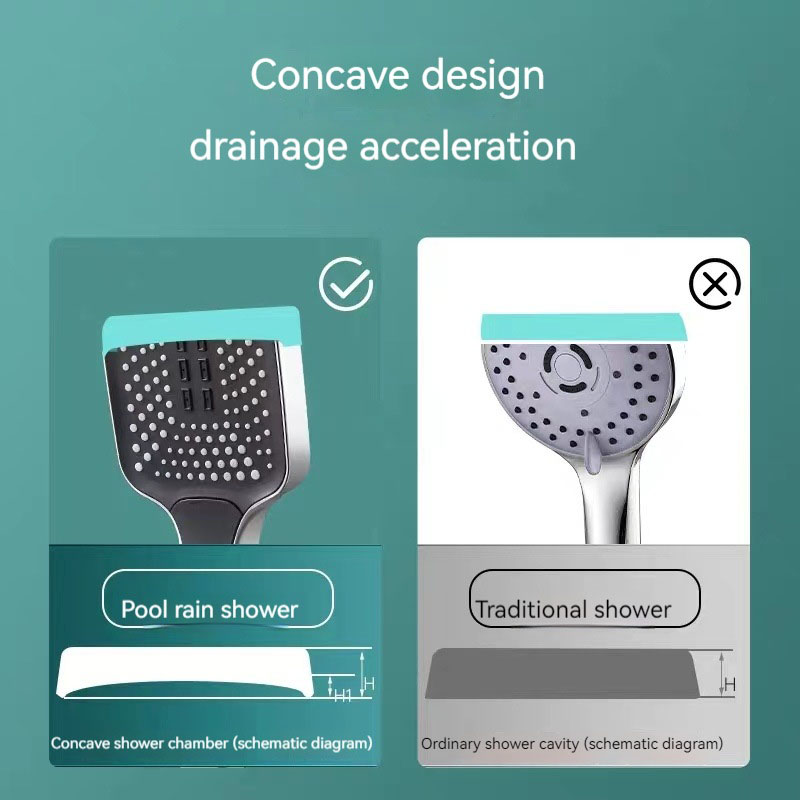 3 Modes Handheld showerhead wi - Handheld Shower Head High Pressure Filter recension och pris