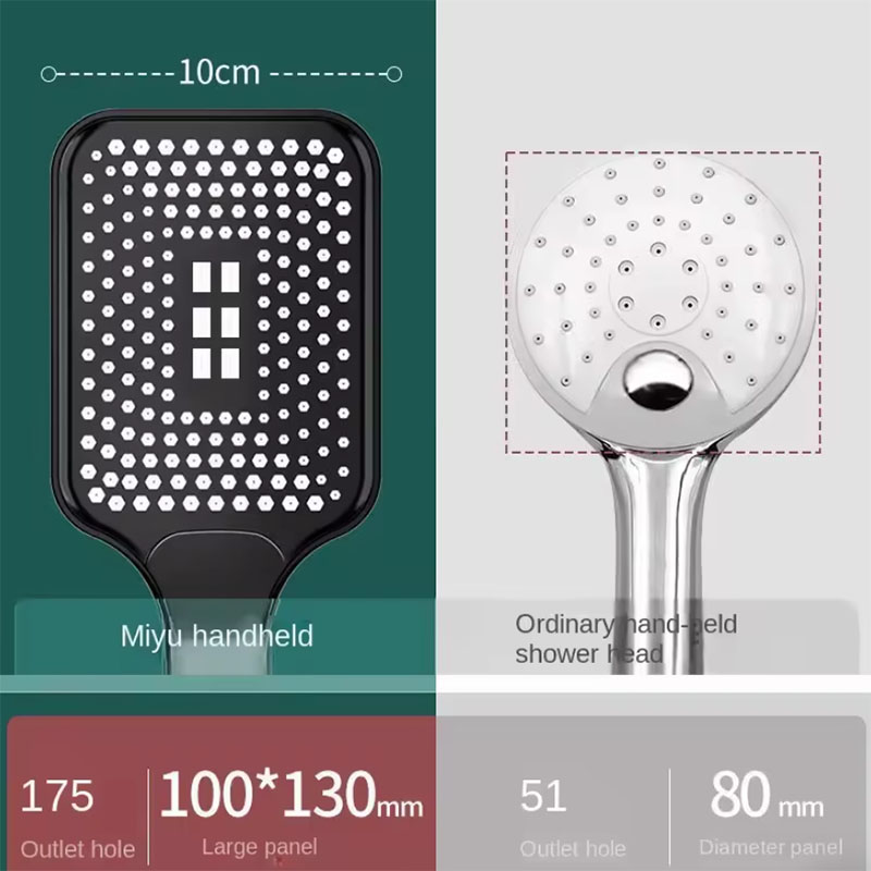 3 Modes Handheld showerhead wi - Handheld Shower Head High Pressure Filter recension och pris
