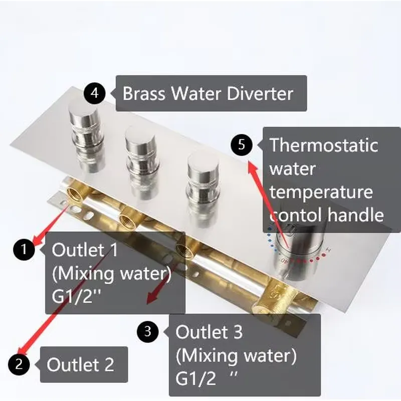 Brass Thermostatic Shower Valv - Thermostatic Shower Faucet Valve 3 Way recension och pris