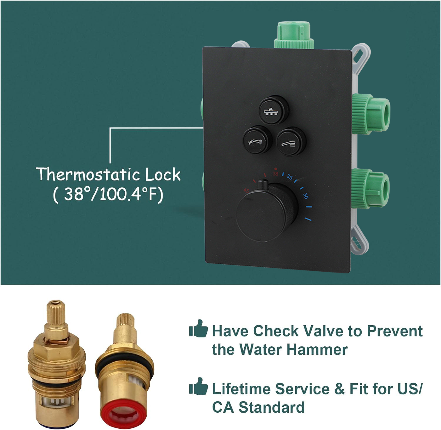ZAPPO Matte Black Concealed Sh - Concealed Thermostatic Shower System Set recension och pris