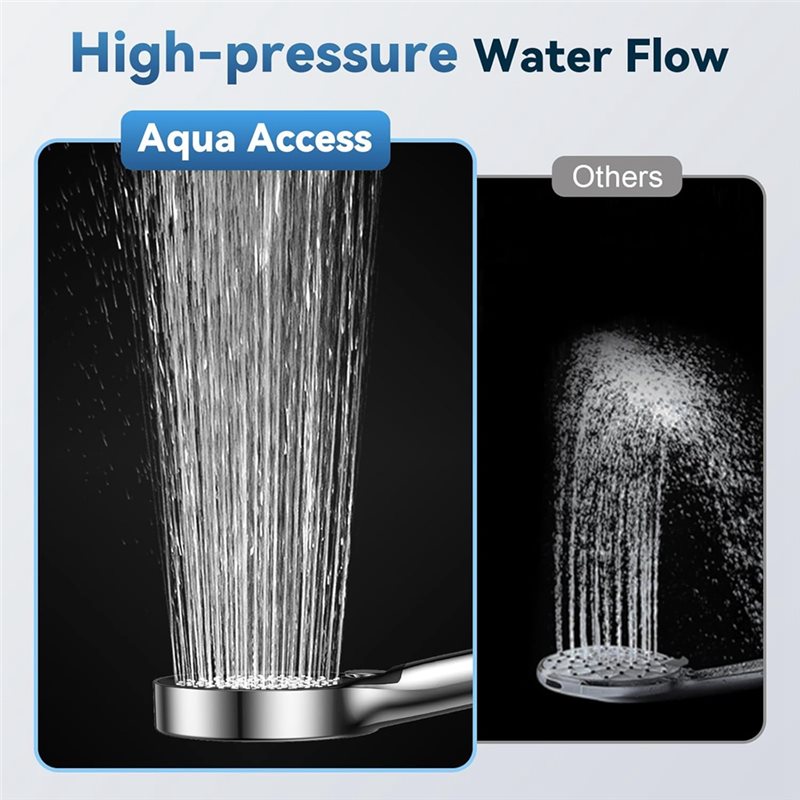 High Pressure Filtered Shower  - Handheld Shower Head High Pressure Filter recension och pris