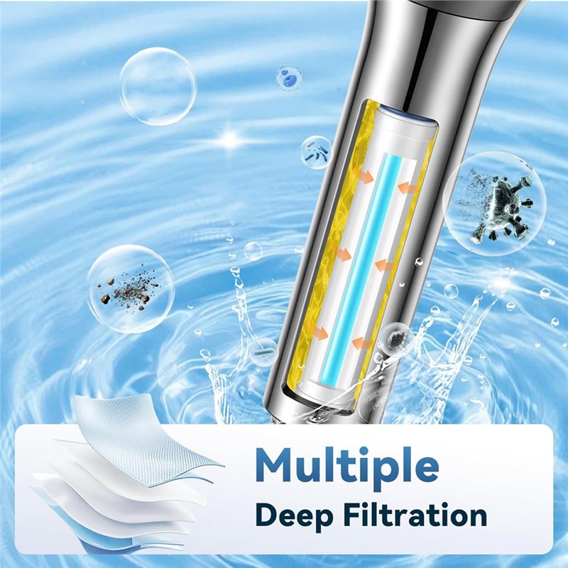 High Pressure Filtered Shower  - Handheld Shower Head High Pressure Filter recension och pris